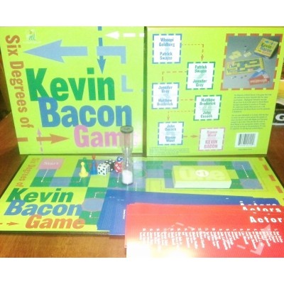 Six degrees of Kevin Bacon Game
